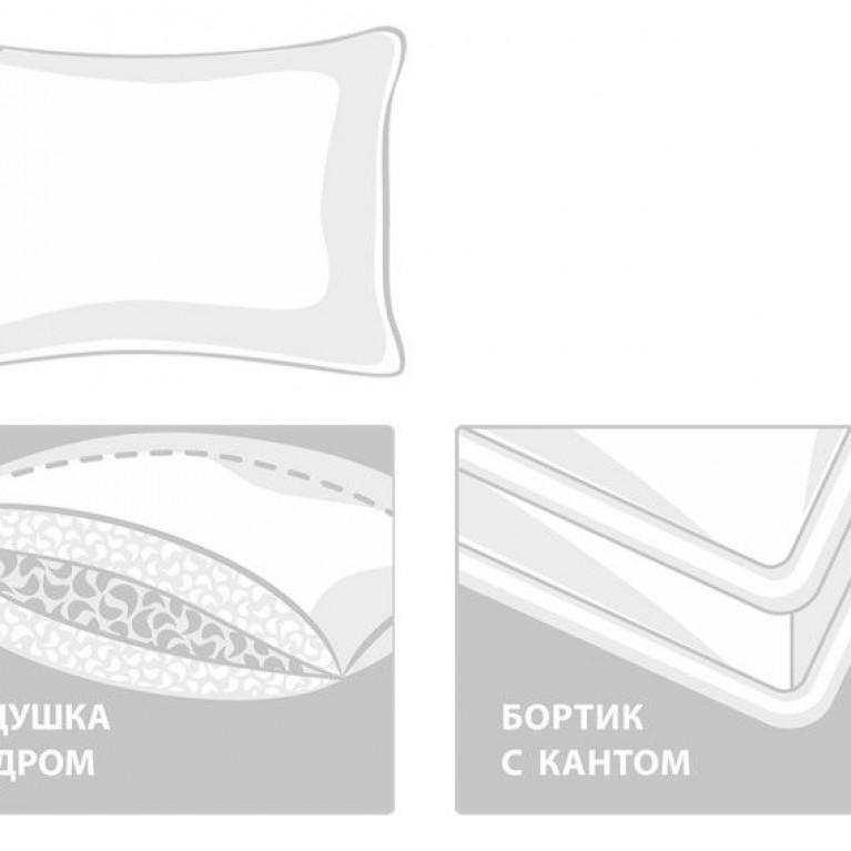 665092 Подушка трехкамерная 3D Thermo Down Grass с эффектом терморегуляции упругая с бортиком 50х90