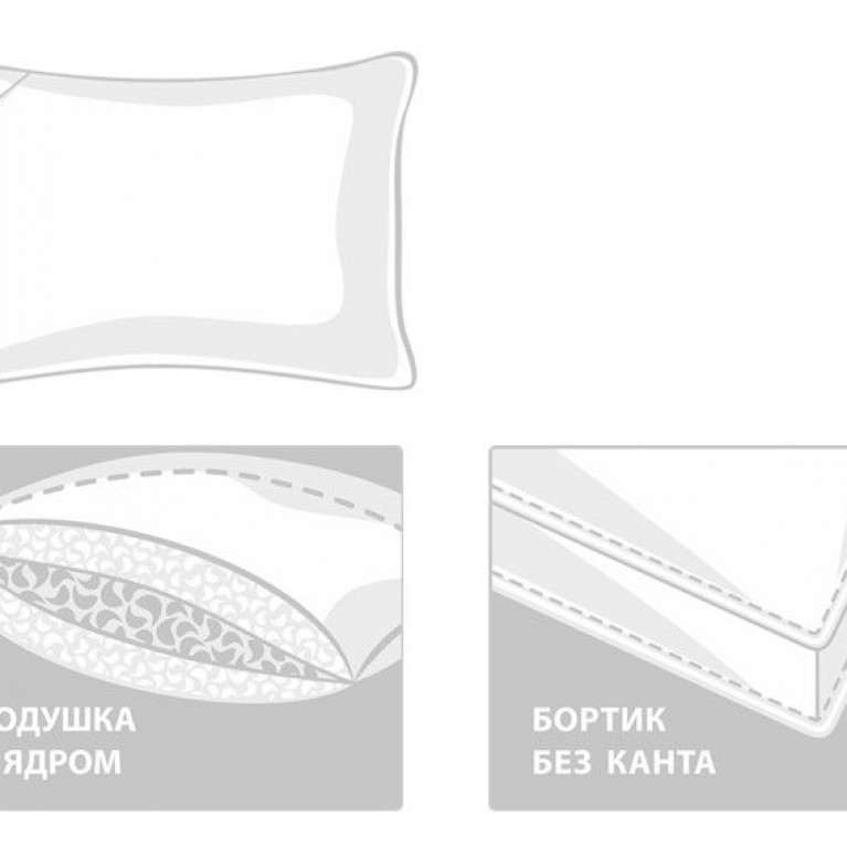 FD-125092 Подушка WHITE FAMILIE DOWN трехкамерная 3D упругая с бортиком 50х90