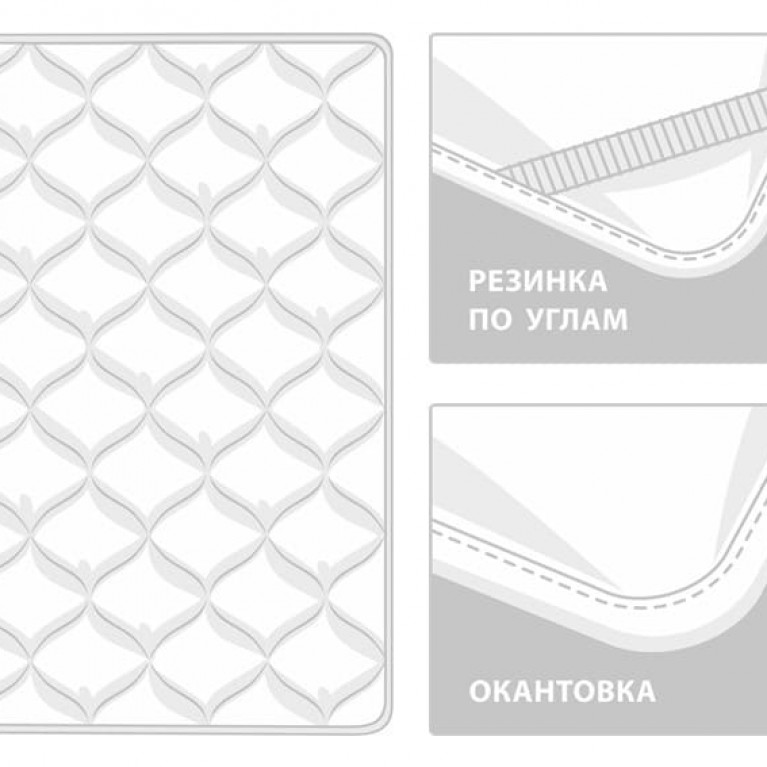 9200 Наматрасник MATTRESS CAMEL WOOL GRASS всесезонный 200х200