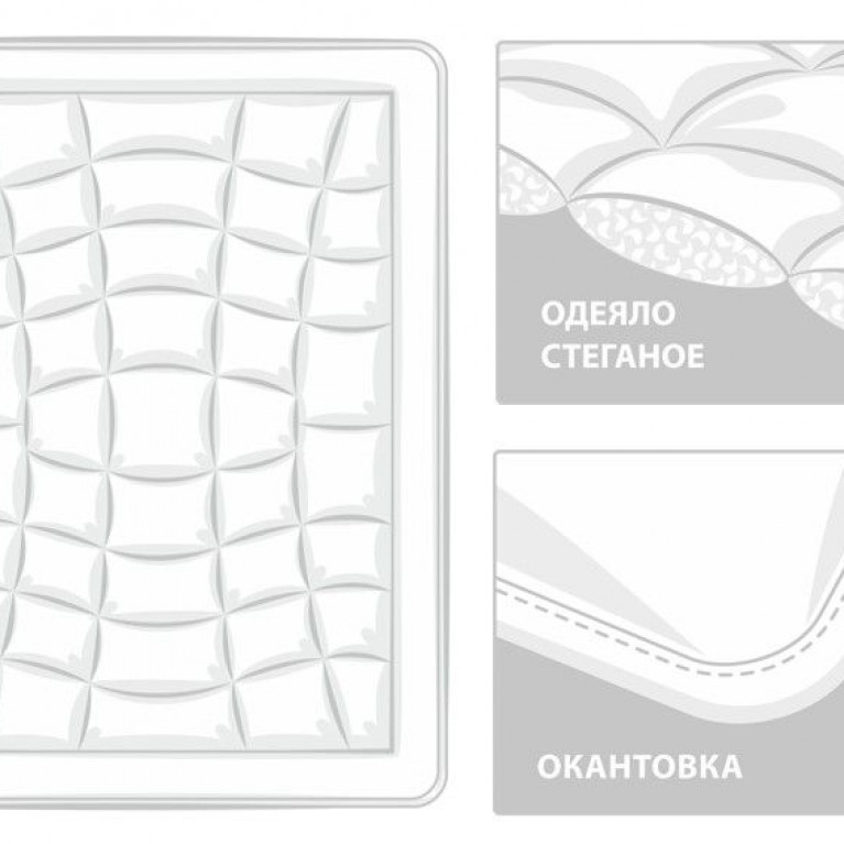 222113 Одеяло BABY BIO COTTON легкое 100х135