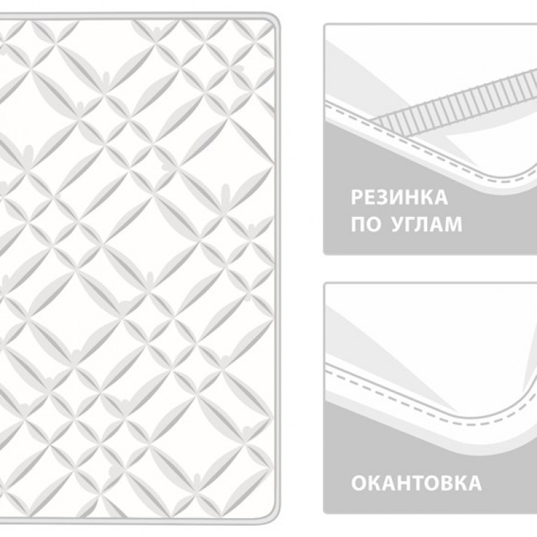 290 Наматрасник MATTRESS COTTONWASH GRASS легкий 90х200