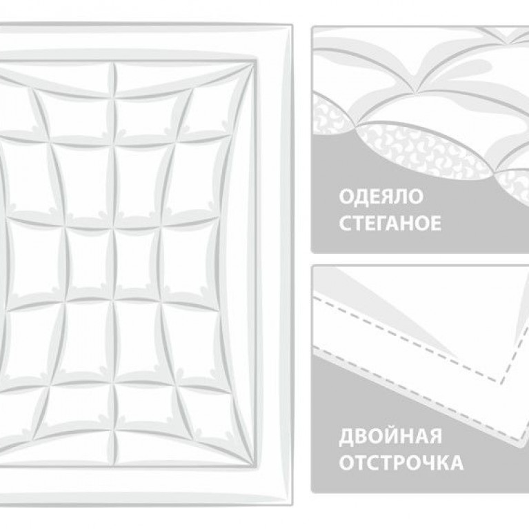 108192 Одеяло NON-ALLERGENIC PREMIUM GRASS всесезонное 200х200