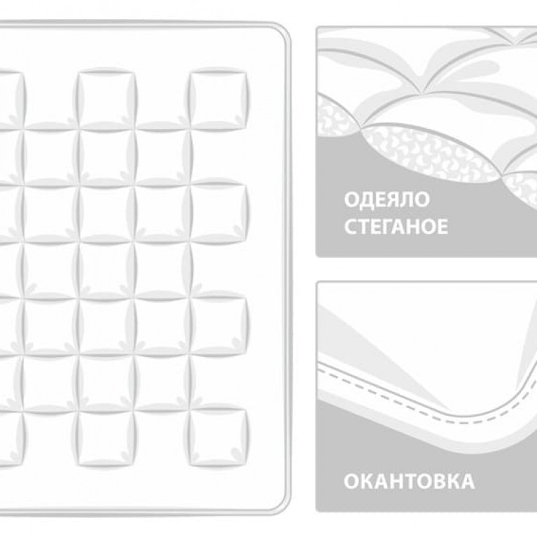 FSN-09290 Одеяло PREMIUM FAMILIE NON-ALERGENIC всесезонное 200х200