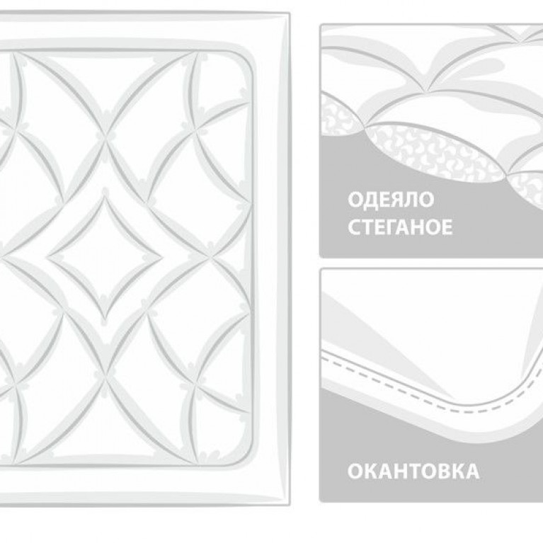 238191 Одеяло ORGANIC LINEN GRASS легкое 200х200