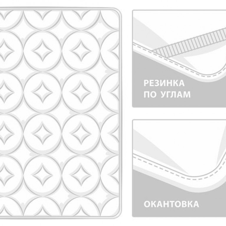 3890 Наматрасник MATTRESS ORGANIC LINEN GRASS легкий 90х200