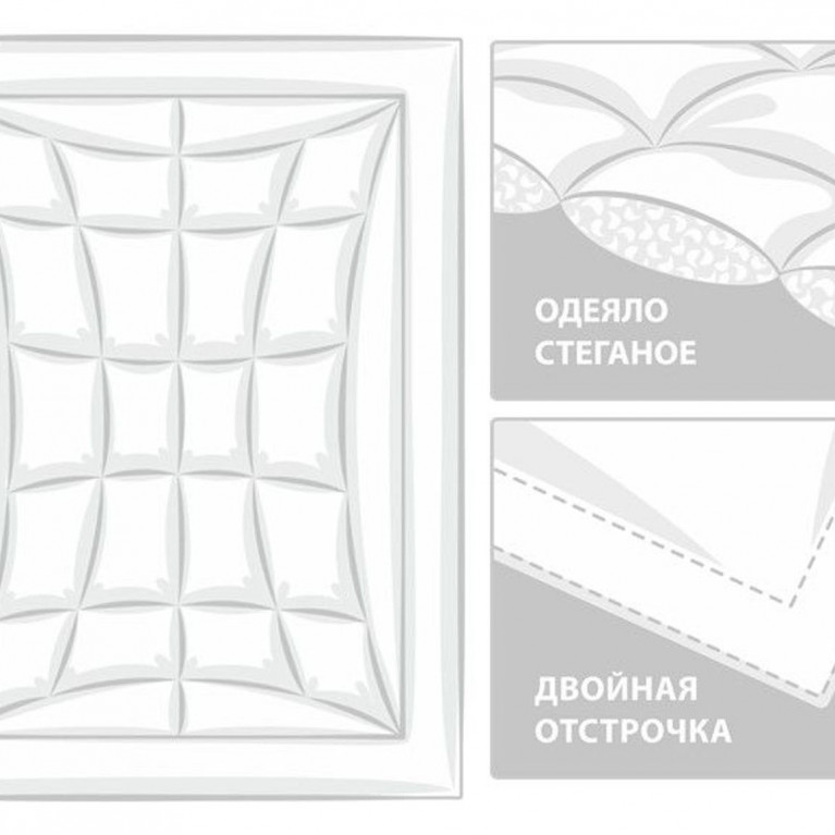 Одеяло NON-ALLERGENIC PREMIUM GRASS всесезонное 140х205