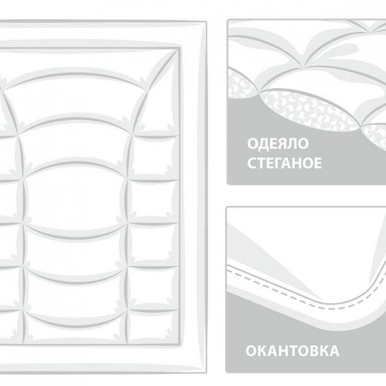 Одеяло ВЕЛЕС теплое 200x220, GERMAN GRASS